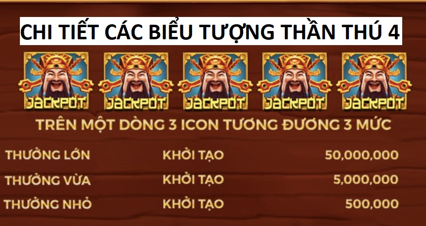 Cach Chien Thang Than Thu 4 Gemwin