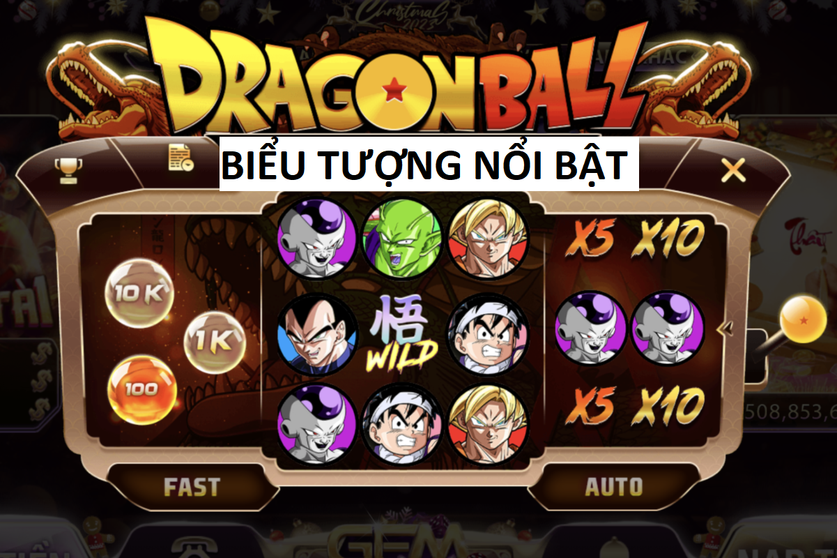 Bieu Tuong Noi Bat Trong Dragon Ball Gemwin